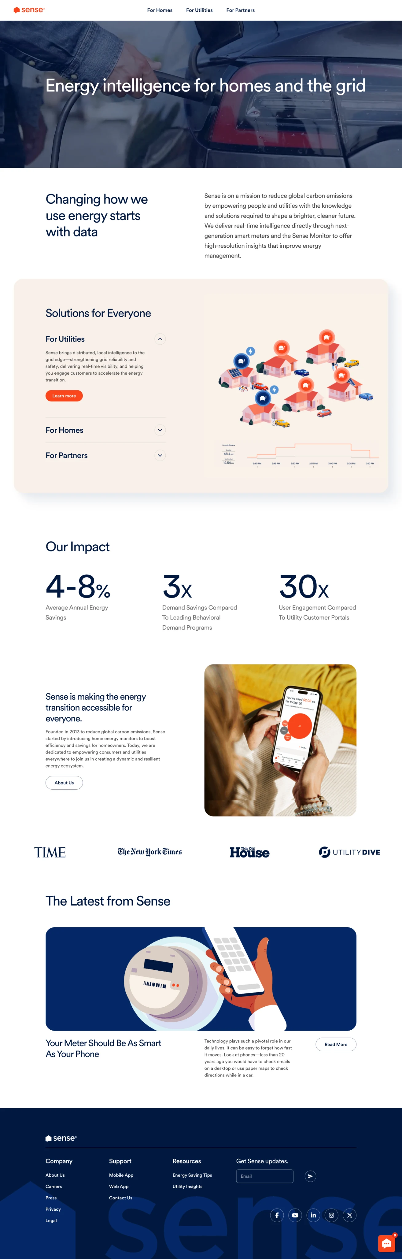 Sense website design